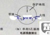 公牛插座三根线怎么接？详细步骤与安全注意事项