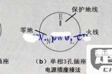公牛插座三根线怎么接？详细步骤与安全注意事项