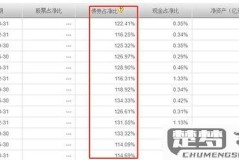 股票退市了散户怎么办？如何减少损失并申请赔偿？