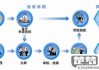 中华保险公司怎么样？客户评价、理赔流程及优势产品全面解析
