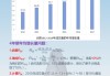 年均增长率怎么计算？详细步骤与Excel实现方法