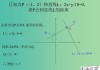 点到直线的距离怎么求？两种常用方法详解