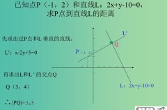 点到直线的距离怎么求？两种常用方法详解
