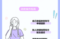 微信转账怎么退回去？详细步骤与注意事项