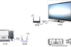 电脑怎么投屏到电视?有线无线连接全攻略