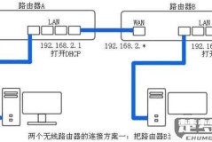 如何用一个路由器连接另一个路由器