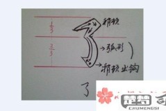 横撇弯钩怎么写笔画?详细步骤与技巧解析