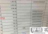 银行卡流水账单怎么打？详细步骤与注意事项