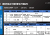 优良中差五等怎么分？详细标准与实操指南