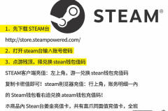 steam小额充值方法