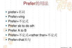 preclude用法及搭配