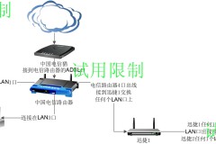 2个无线路由器桥接教程