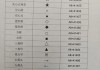 定位符号怎么打出来？在不同系统和编程中的输入方法