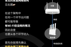 无线网连不上怎么回事?快速排查与解决方案
