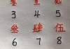 0到10大写怎么写？中文数字大写0到10的正确写法是什么？