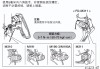 自行车怎么调变速器？详细步骤与常见问题解答