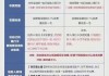 支付宝怎么转账给别人？操作步骤、手续费及到账时间全解析