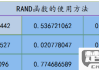 rand函数怎么用？在不同编程语言中的实现方法详解