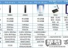 随身wifi怎么收费？2023年最新收费标准与套餐详情解析