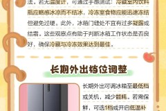 美的冰箱怎么调温度？详细操作指南与季节设置建议