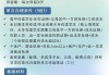 去韩国怎么办理签证？全流程指南及所需材料一览
