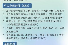 去韩国怎么办理签证？全流程指南及所需材料一览