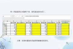 rank函数用法