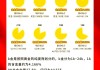 怎么判断黄金的真假？专业与简易方法全解析