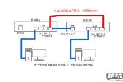 怎样桥接第二个无线路由器
