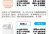 倍思蓝牙耳机怎么样？音质、续航与同价位产品全面评测