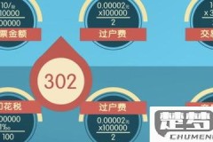 股票交易手续费怎么算?全面解析佣金、印花税与过户费