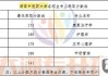 湖南中医药大学怎么样？办学层次、专业特色及就业前景全面解析