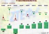 中兴通讯现在怎么样？2023年发展态势与未来展望