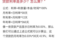 借款年利率怎么计算？简单利率与复利率的详细解析