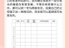 父母工作单位怎么填？完整填写指南与常见问题解答