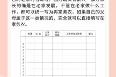 父母工作单位怎么填？完整填写指南与常见问题解答