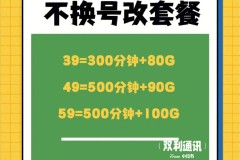 联通换卡不换号码要收费吗