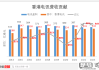 打香港电话怎么收费？2023年最新资费标准与省钱技巧