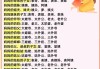奶奶的弟弟怎么称呼？不同地区的叫法有哪些差异？