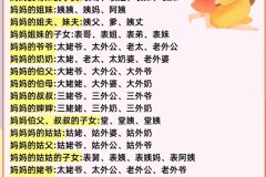 奶奶的弟弟怎么称呼？不同地区的叫法有哪些差异？