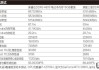 英睿达内存条怎么样？性能评测与品牌对比全解析