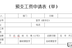 预支工资申请怎么写？完整模板与格式要求