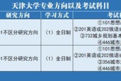 天津最容易考研的大学