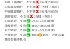 银行卡怎么改手机号？详细操作流程与注意事项