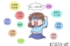女性漏尿是怎么回事?常见原因及治疗方法解析