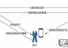 验证码被泄露了怎么办？立即采取这些措施保护你的账户安全