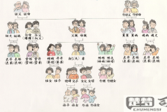 外公的妹妹怎么称呼？中国传统亲属称谓解析