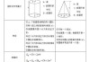 圆柱体的体积怎么算？计算公式与实际应用全解析