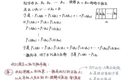 全概率公式怎么理解及其在实际问题中的应用?