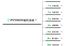 python入门教程